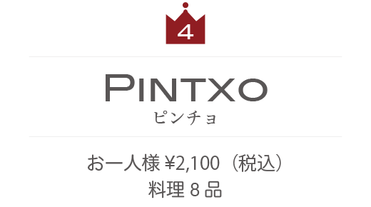 ピンチョ　お一人様1,880円　料理8品